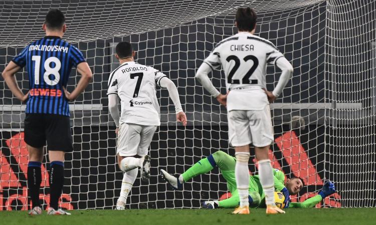 Juve-Atalanta 1-1, PAGELLE: Pirlo tradito da Morata e Ronaldo. Szczesny-De Ligt, solo applausi