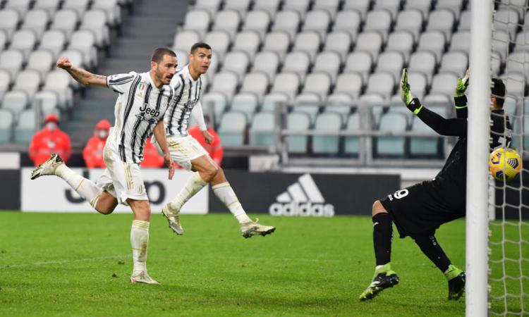 Juve-Torino 2-1: gli HIGHLIGHTS del match