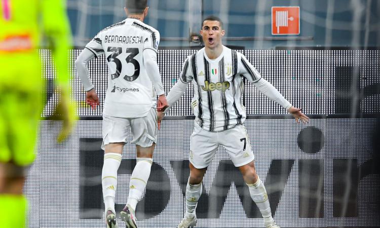 Juve, le migliori FOTO di Ronaldo in bianconero