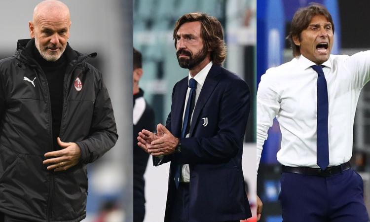 Lo scudetto è possibile? Dallo Spezia agli scontri diretti, il calendario di Juve, Inter e Milan