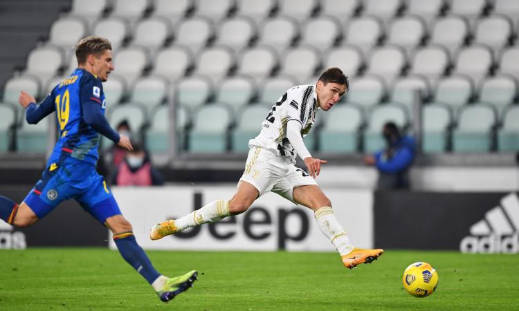 Juve-Udinese 4-1: il tabellino