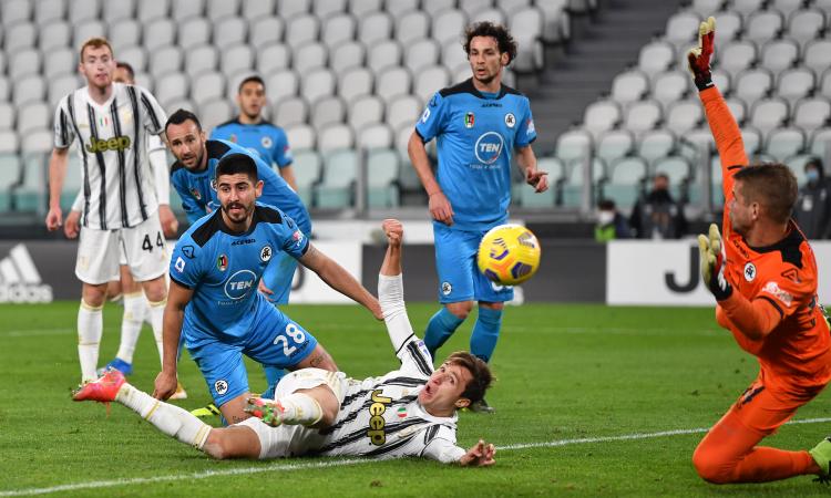 Juve-Spezia, l'ultimo precedente: 3 gol, Var e un super Szczesny