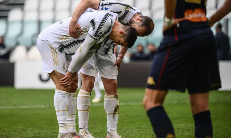 Juve-Genoa, le pagelle dei giornali: Szczesny ritrovato, Ronaldo no! De Ligt e Bentancur dividono