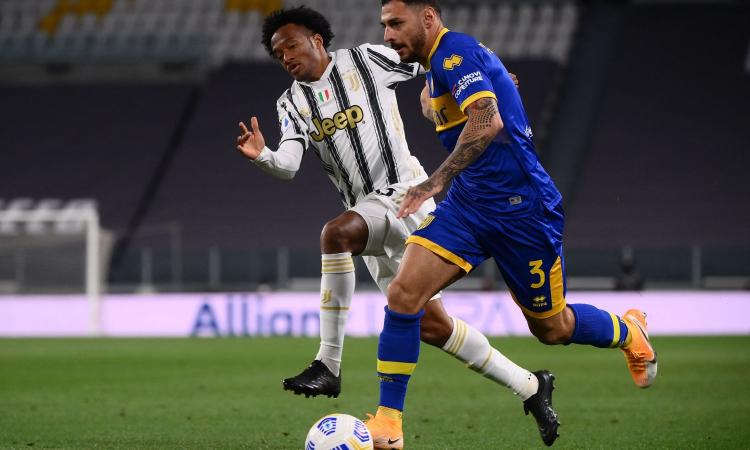 Cuadrado-Juve, cosa filtra sul rinnovo