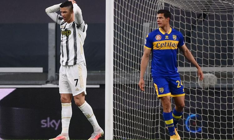Juve-Parma, TOP e FLOP: Ronaldo, i soliti atteggiamenti e zero sostanza