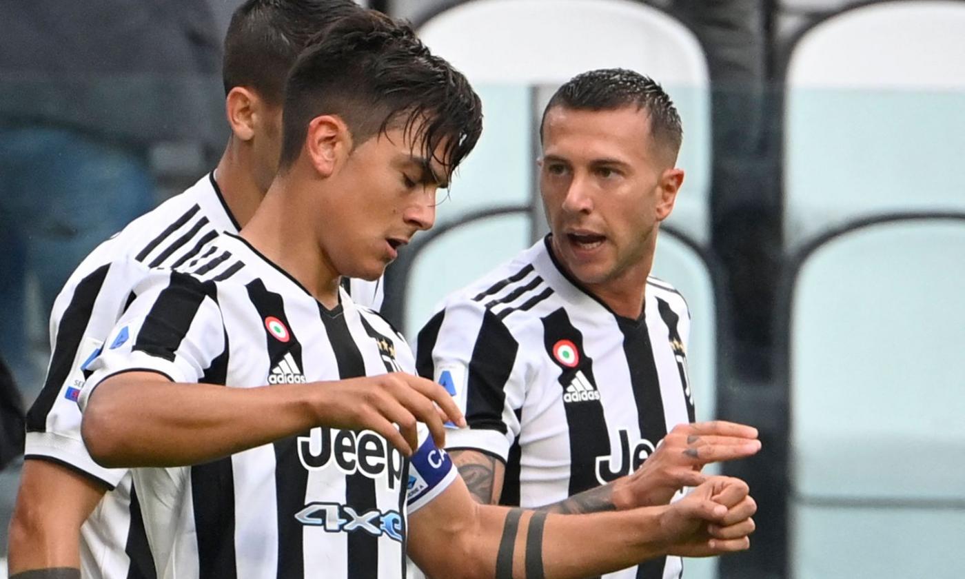 Juve La Scelta Su Dybala Cambia I Piani In Attacco Le Idee Di Allegri Verso La Roma 8139