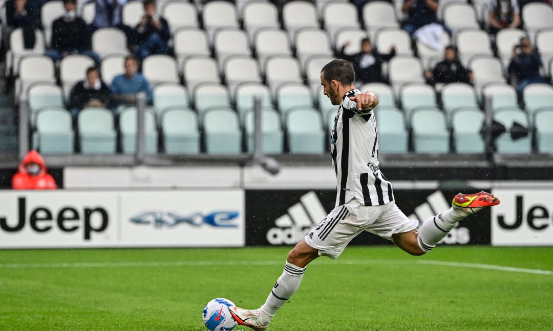 Juve, Bonucci contro Audero: Barzagli racconta il retroscena