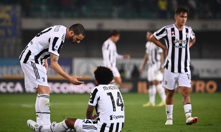 Juve: scarsa produzione offensiva e... 'tutti dietro'. Ecco i numeri della crisi