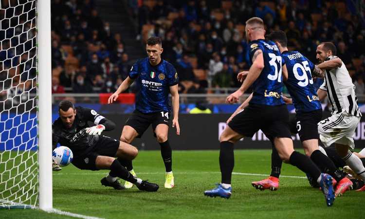 Inter-Juve, quanto vale vincere la Supercoppa italiana?