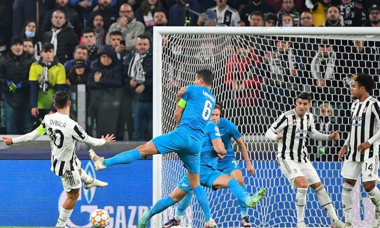 Juve, mai così tanti tiri: tutti i numeri della svolta con lo Zenit