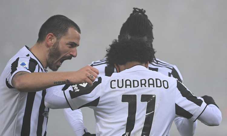 Juve, Cuadrado inizierà il nuovo anno in scadenza