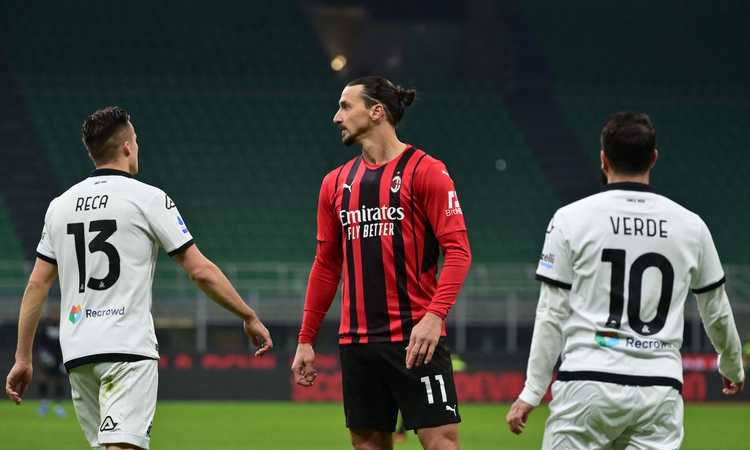 Milan: l'ex Ibra punta la Juve per rompere un digiuno di 4 mesi