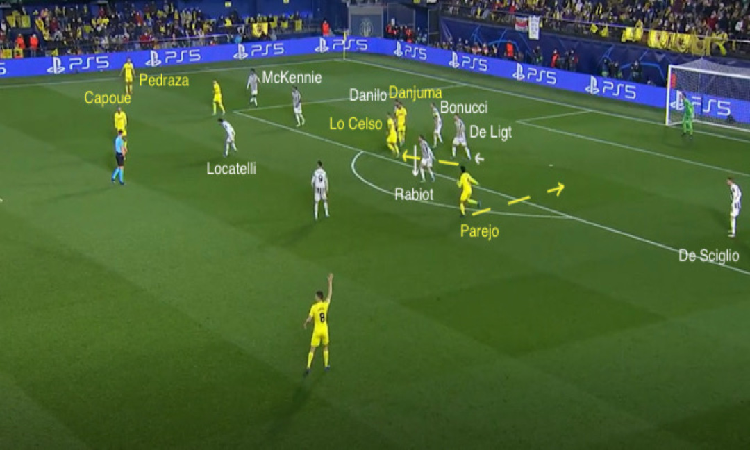 L'analisi: Juve, perché gioca sempre Rabiot? Ha sbagliato lui sul gol di Parejo?