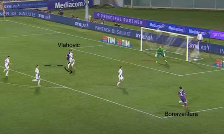 Il match analyst: 'Vlahovic? Il Verona non potrà anticiparlo sempre'