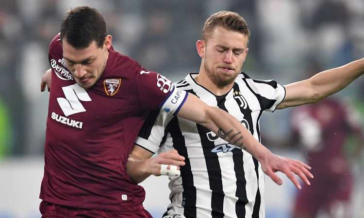 Juve, come cambia il futuro di Belotti