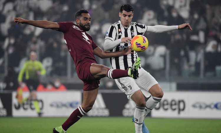 Juve-Torino, la MOVIOLA: tutti gli episodi