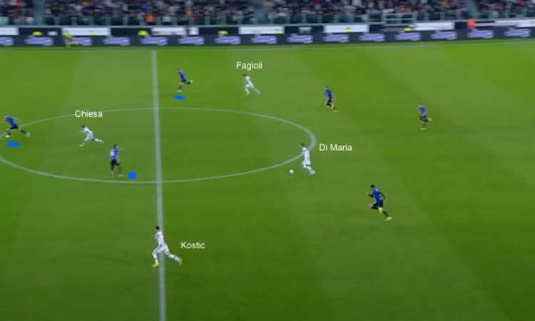 Tutti contropiedisti (tranne uno) contro l’Inter? Come cambia il Derby d’Italia rispetto all’andata