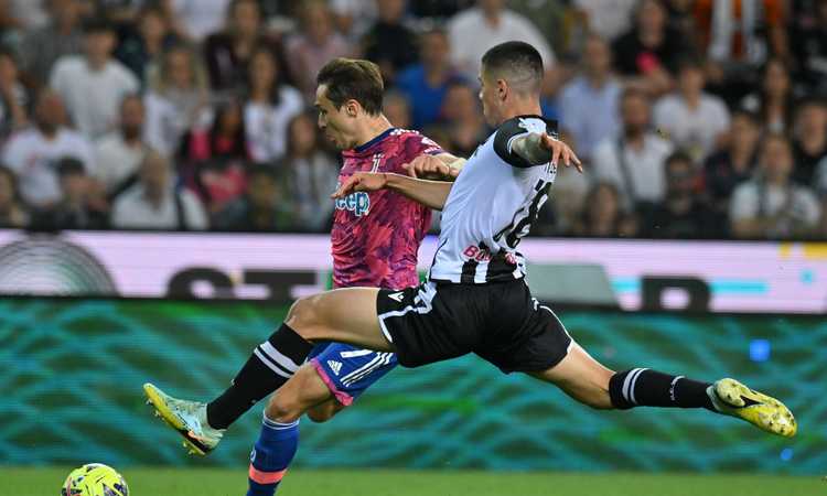 Udinese-Juve 0-1, PAGELLE: difesa e Chiesa, così Allegri ritrova la vittoria 