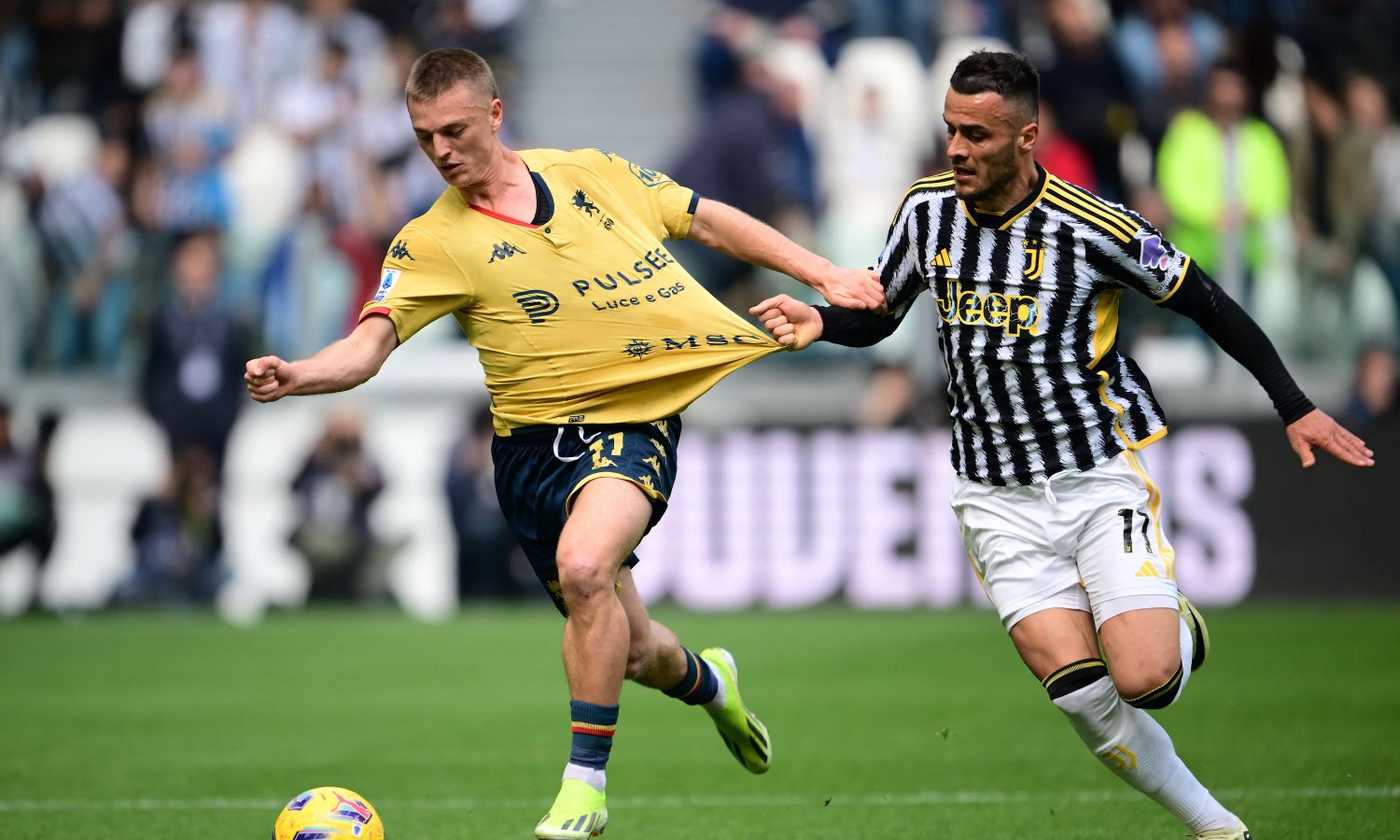 calciomercato-juventus-cosa-succede-con-kostic-ilbianconero