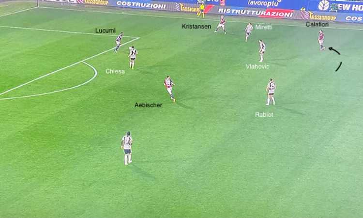 Juventus, come gioca Calafiori: è il libero del futuro, supera i difensori box to box