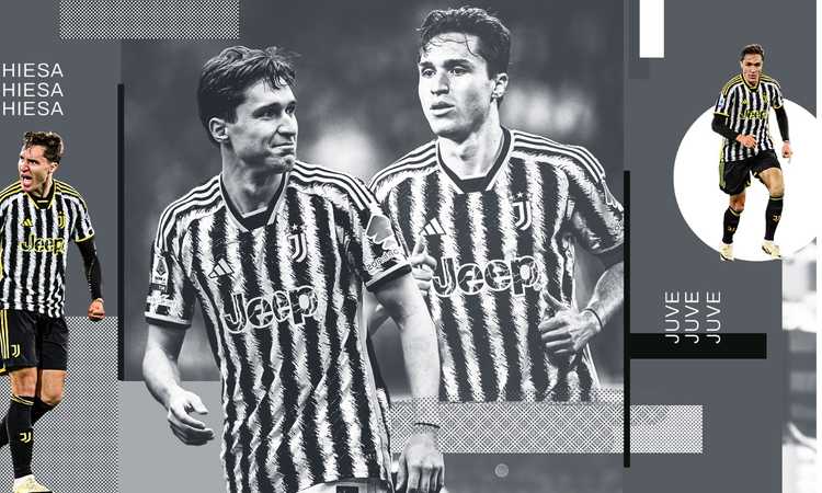 Romano - Federico Chiesa ha comunicato la sua scelta: cosa succede adesso e la posizione della Juventus