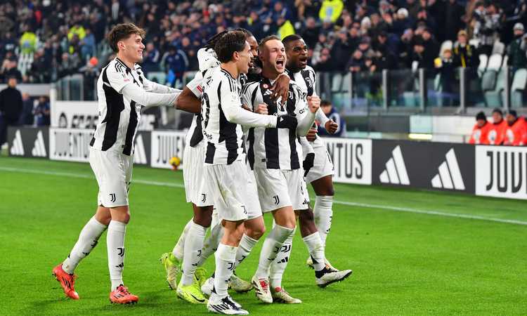 Tre competizioni e un trofeo in palio: tutti gli impegni di gennaio della Juventus